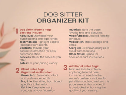 Dog Sitter Resume Kit - Professional Canva Template